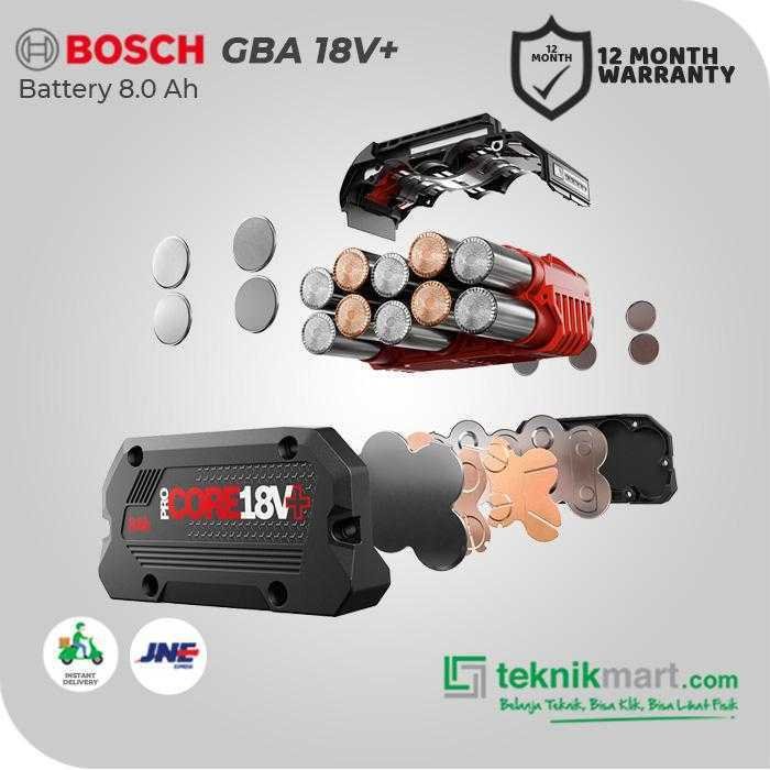 BOSCH GBA 18 V-LI PROCORE PLUS BATTERY CORDLESS LI-ION 18V 8.0AH - Image 3