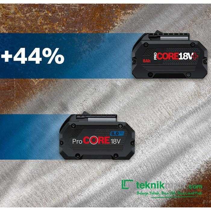 BOSCH GBA 18 V-LI PROCORE PLUS BATTERY CORDLESS LI-ION 18V 8.0AH - Image 6