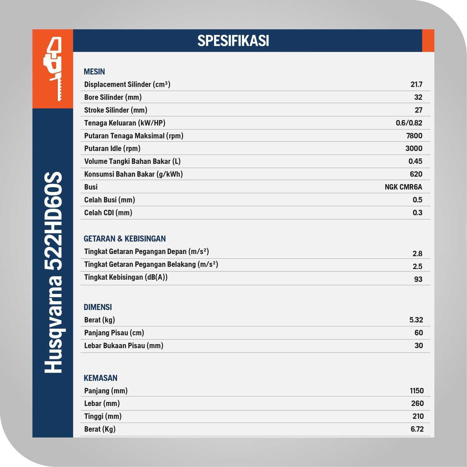 HUSQVARNA 522HD60S HEDGETRIMMER PRO GRADE - 60" - Image 6