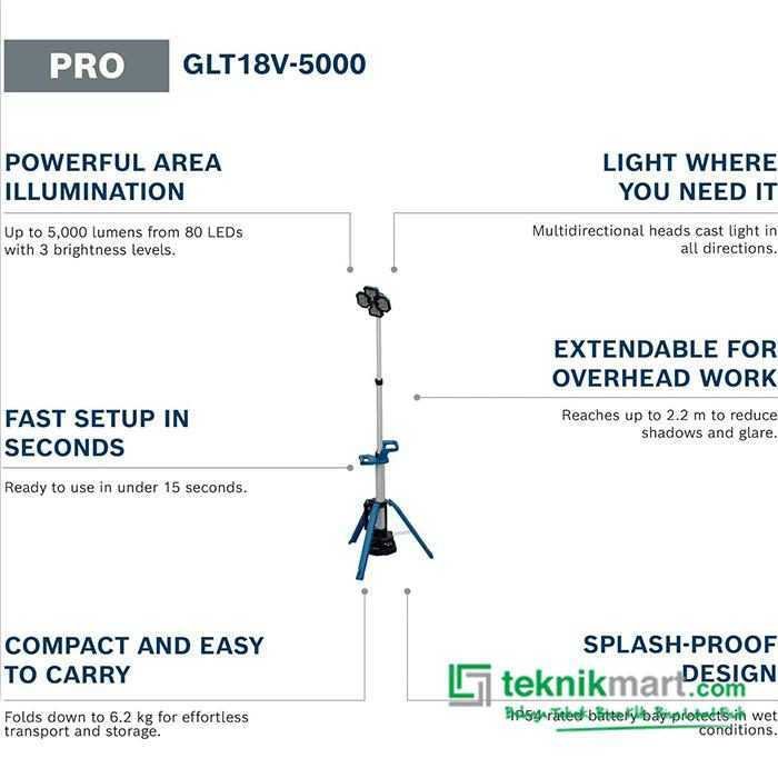 BOSCH GLT 18V-5000 CORDLESS TOWER LIGHT 18VOLT 5000LUMENS 2.2METER (UNIT ONLY) - Image 5